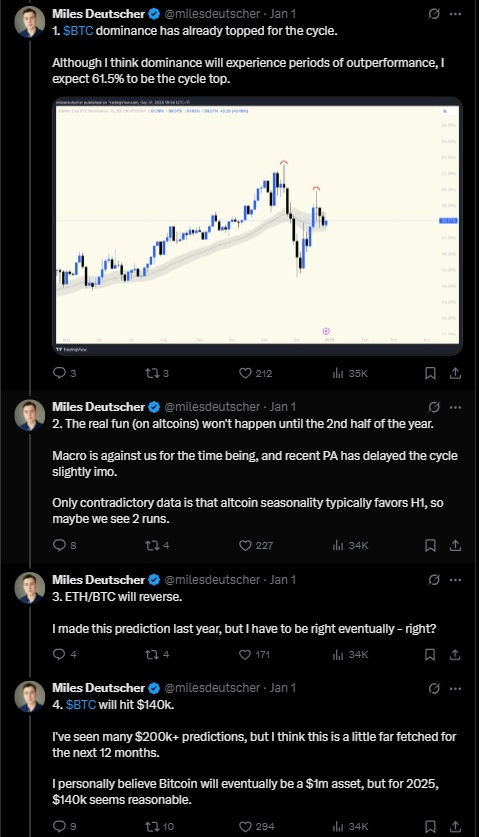 Crypto Shocking 2025? Insiders Predict the Future Now!