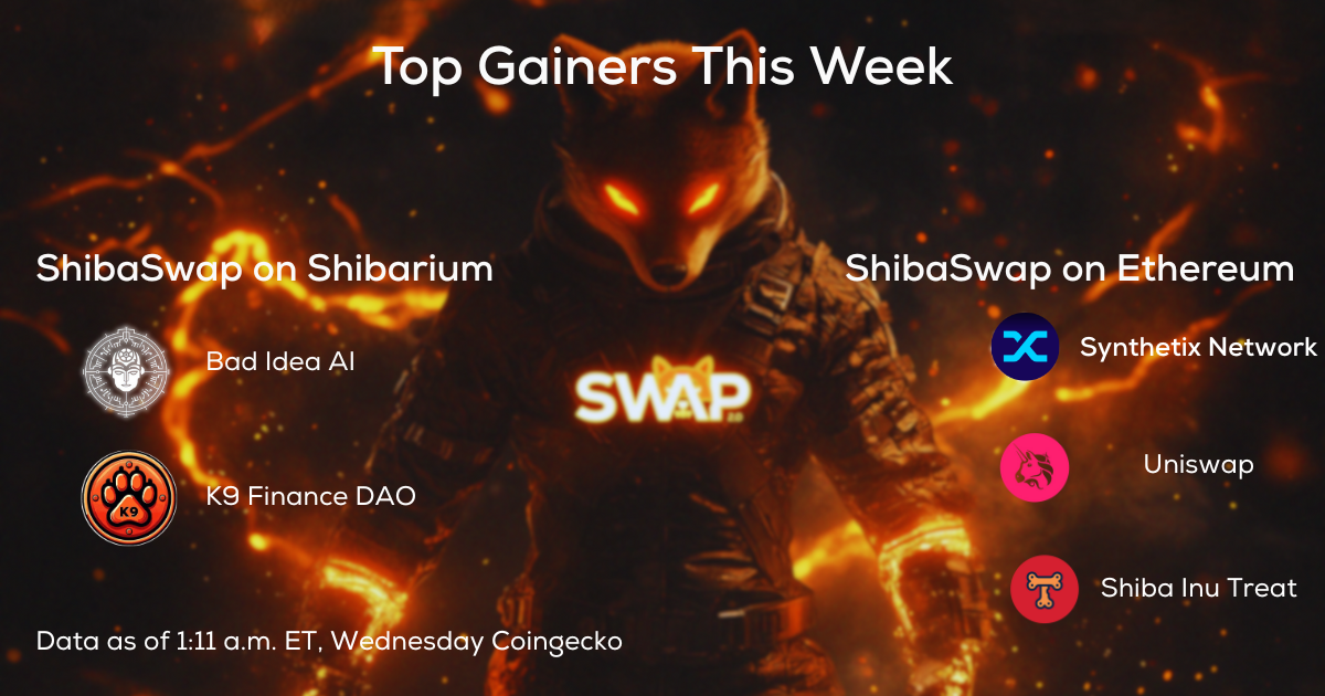 SHIB’s Wild Week – Massive Gains, Big Buys, Critical Updates