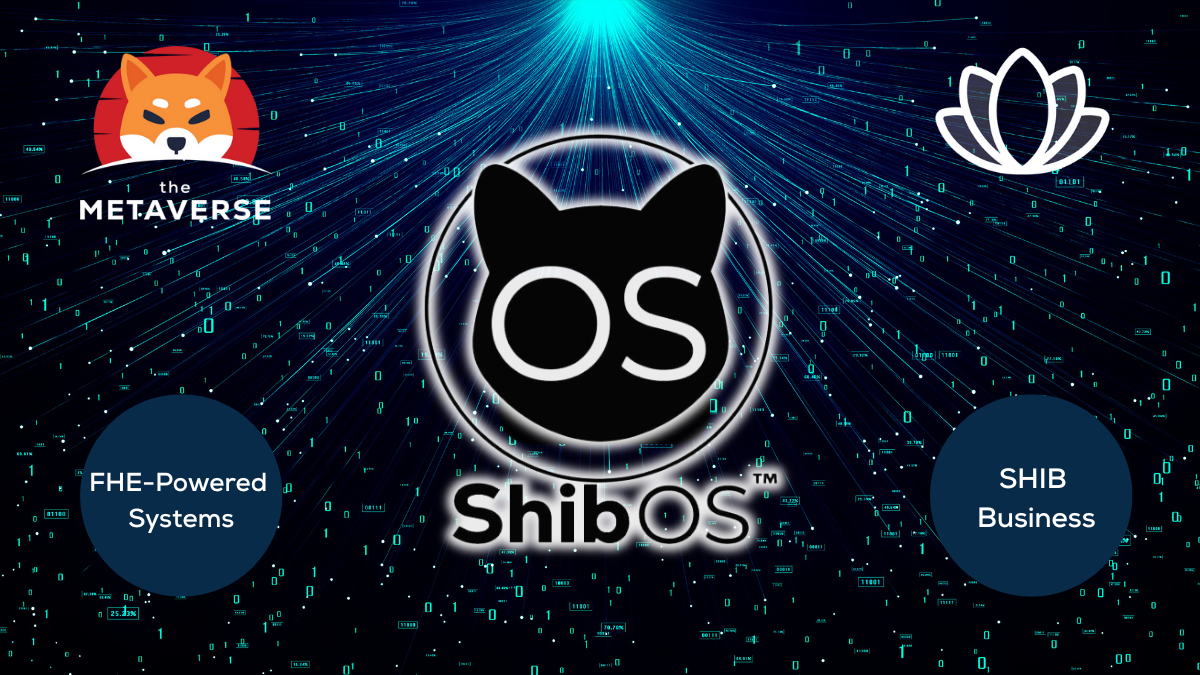 Shiba Inu Carves Its Place in the AI Crypto Convergence
