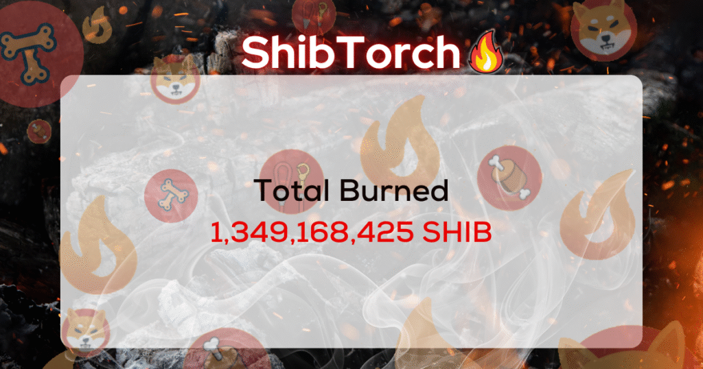 Shiba Inu Ecosystem Updates, Token Surges & Community Wins