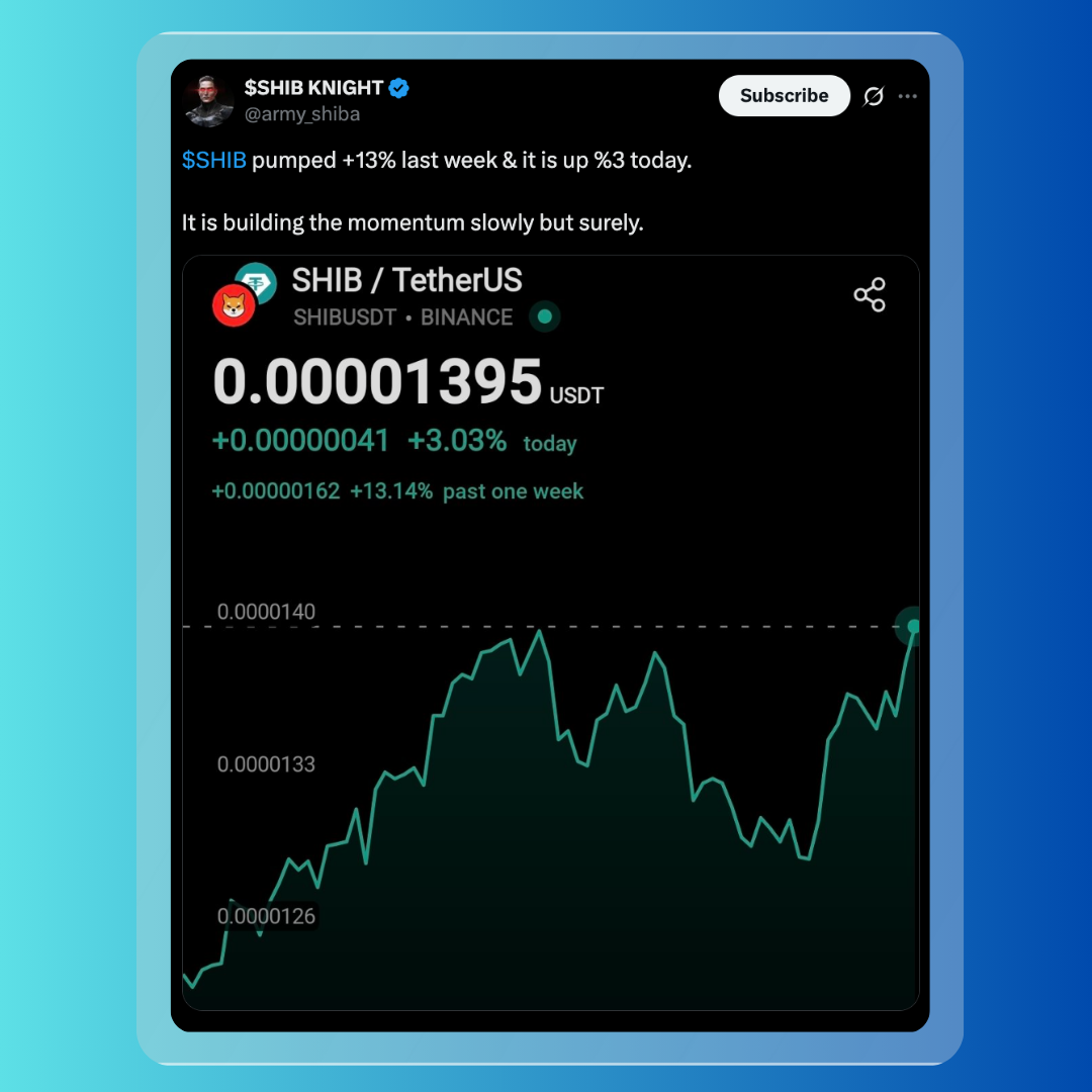 Shib's Explosive Week: Billions Burned, Transactions Soar, and a Mysterious Ally is Introduced