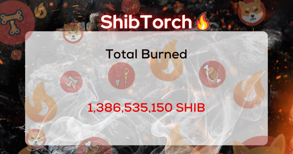 Shib Ecosystem: Market Moves, Growth, and Pack Power Now