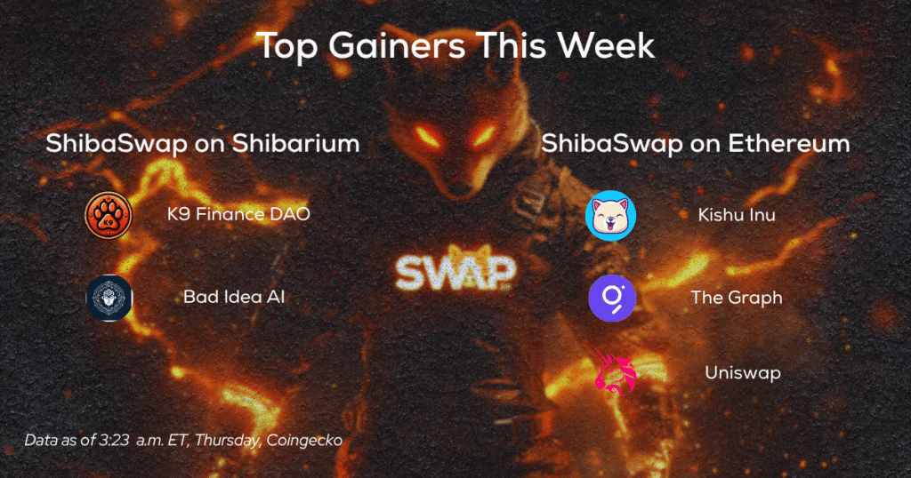 Shib Army in Action: Staking, Missions, and Real-World Impact