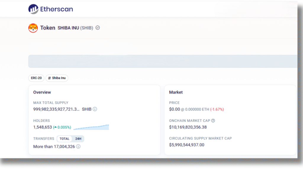 The Reward of Diamond Hands: A Shiba Inu Story