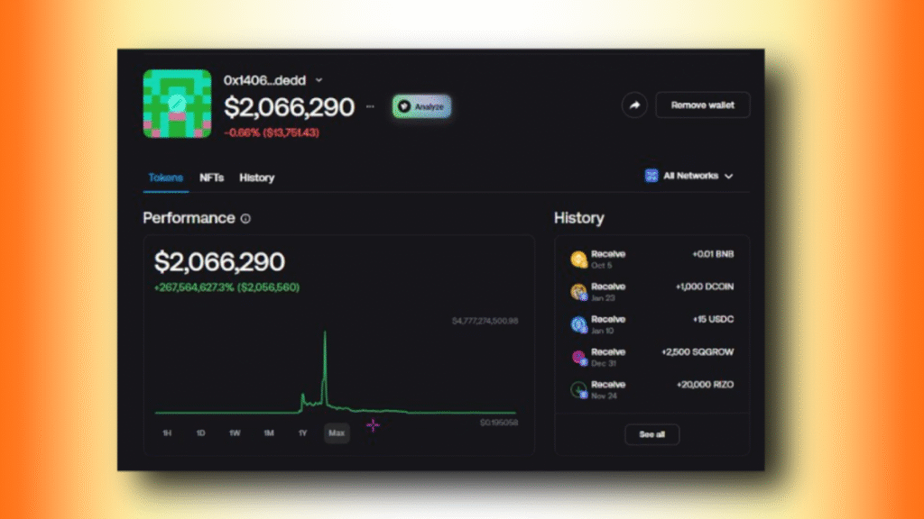 The Reward of Diamond Hands: A Shiba Inu Story