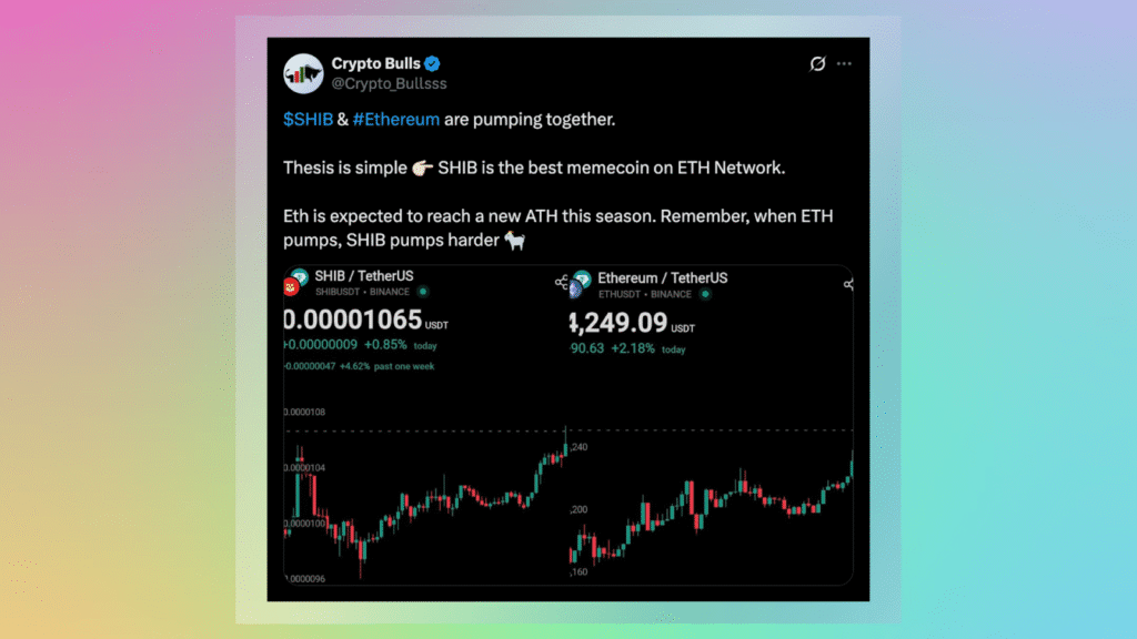 Shiba Inu Rises: New Swaps, ETF Buzz, and Growth
