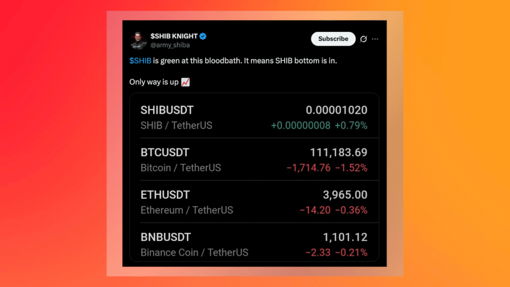 Shiba Inu Rises: New Swaps, ETF Buzz, and Growth