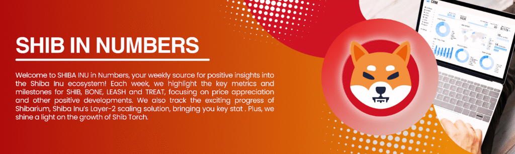 Shiba Inu Rises: New Swaps, ETF Buzz, and Growth