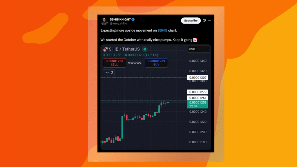 Shib Army Rising: Holders, Projects, and Community Momentum