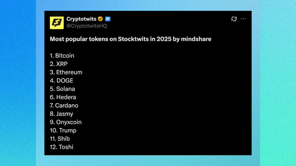 The Pack in Motion: Momentum, Community, and Impact