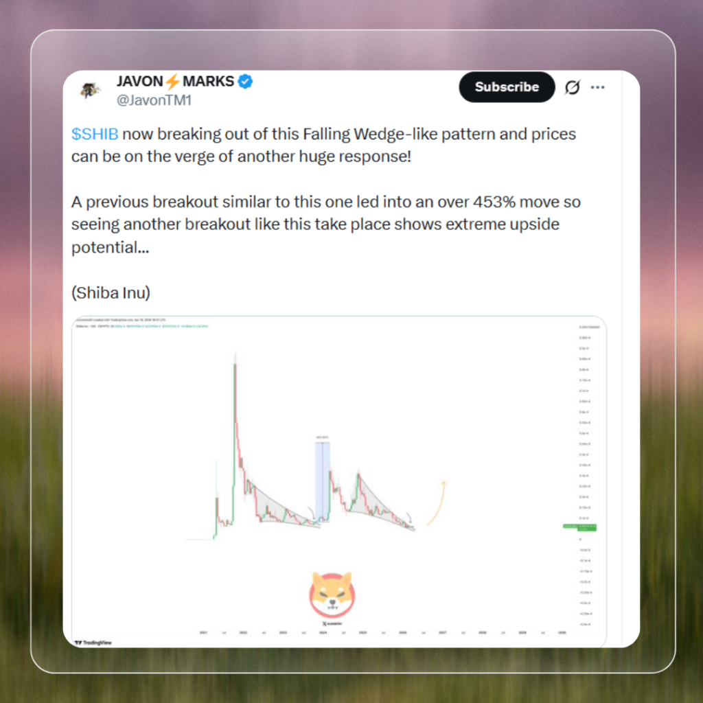 WAGMI: Shib Army in Full Stride