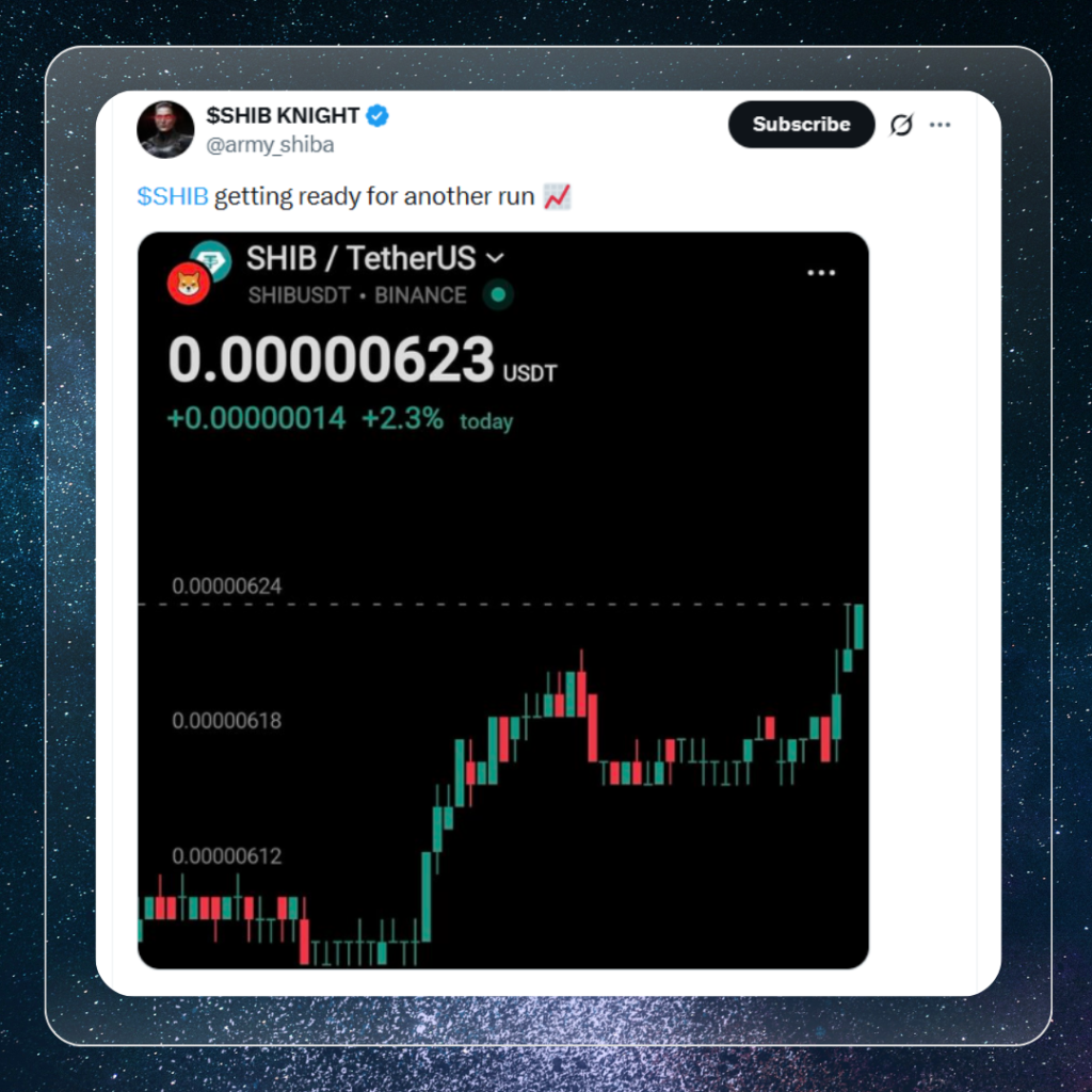 WAGMI: Shib Army in Full Stride