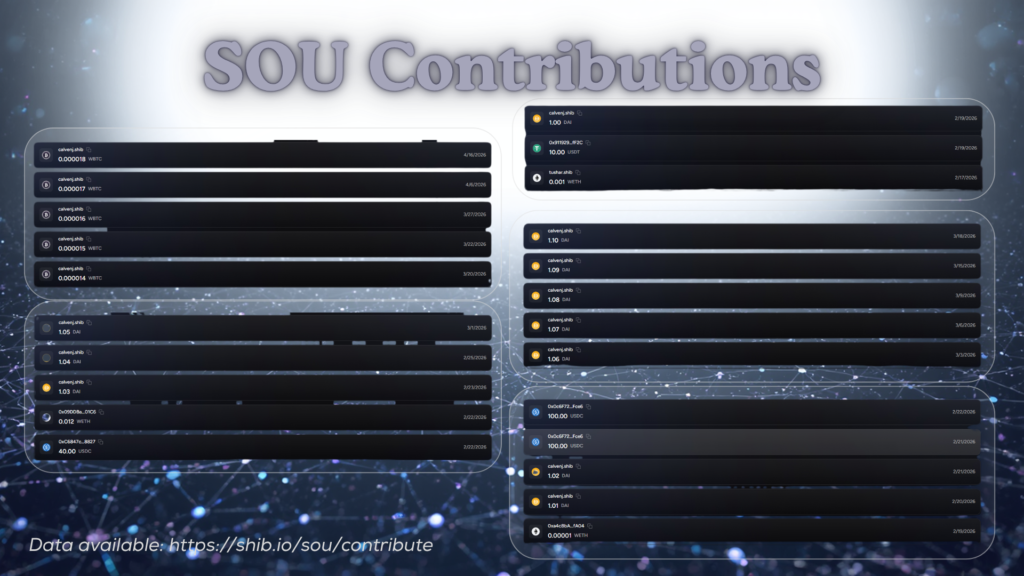 WAGMI: Shib Army in Full Stride