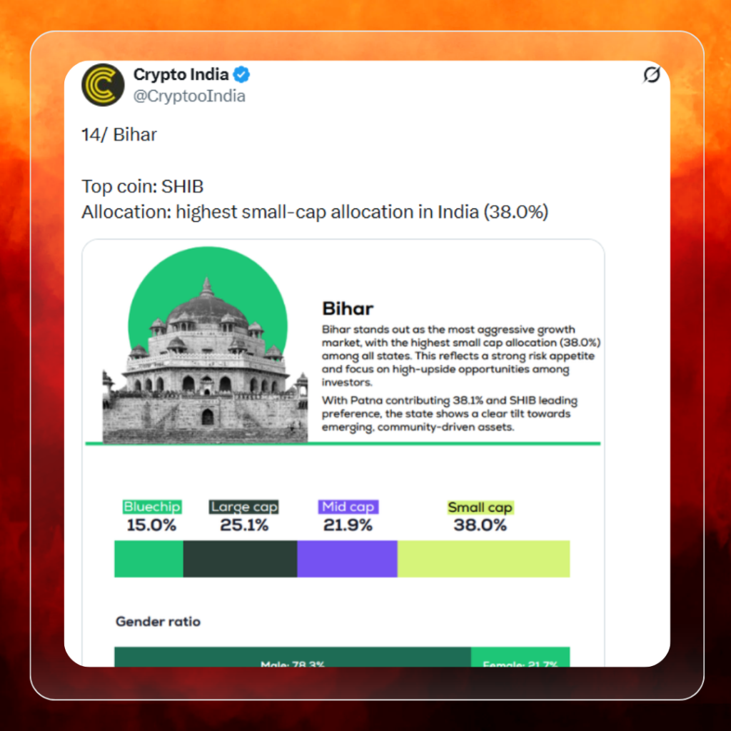 WAGMI: Shib Army in Full Stride